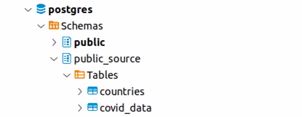 Compiled SQL query generated by dbt under the targets folder.